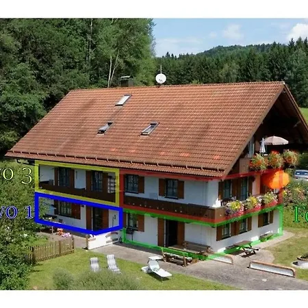 Waldhaus Sonnenberg 3 * Drachselsried